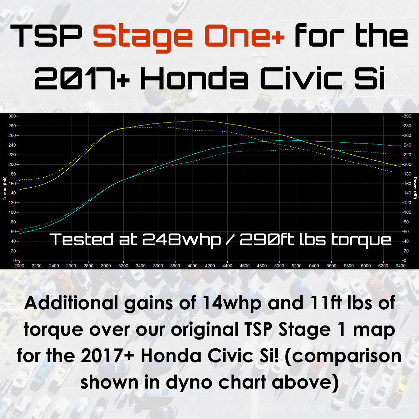 TSP Stage One+ Tune for the 2017, 2018, 2019, and 2020 Honda Civic Si - Two Step Performance