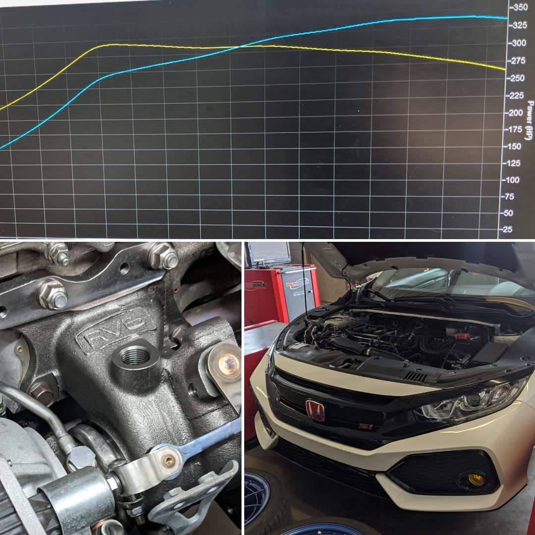 R365 Turbo Upgrade for 2016+ Honda Civic 1.5T - Two Step Performance