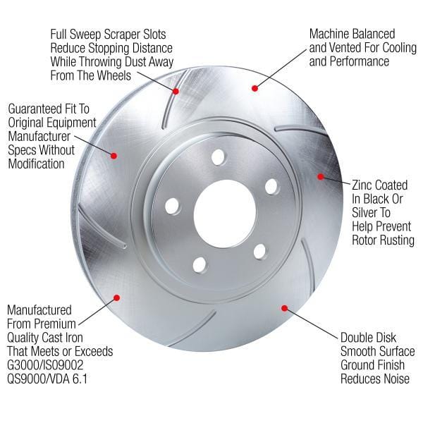 Replacement Rotors for Wilwood 4 Piston BBK for 2016+ Honda Civic - Two Step Performance