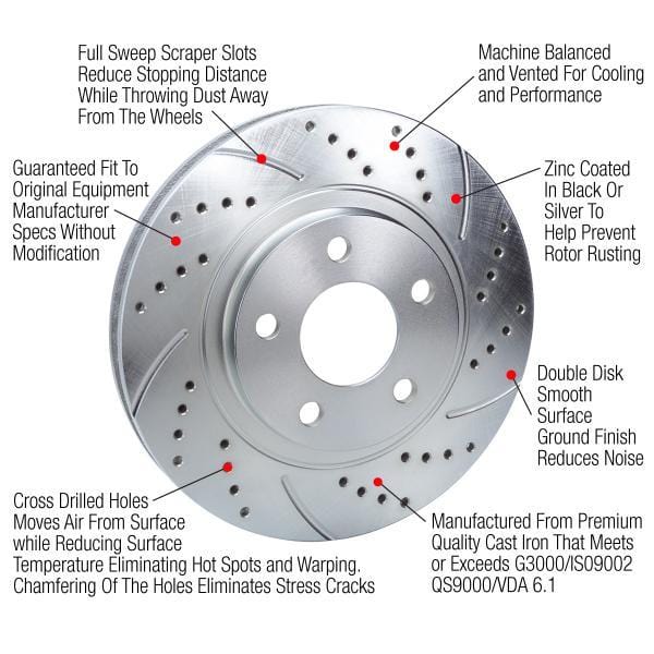 Replacement Rotors for Wilwood 4 Piston BBK for 2016+ Honda Civic - Two Step Performance