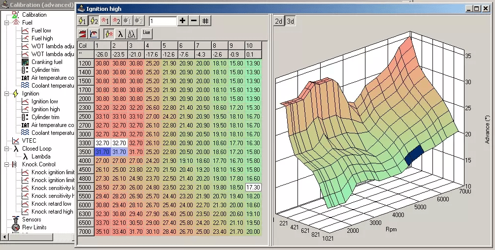 e-Tune for KTuner or Hondata (Custom Tune Service) - Two Step Performance